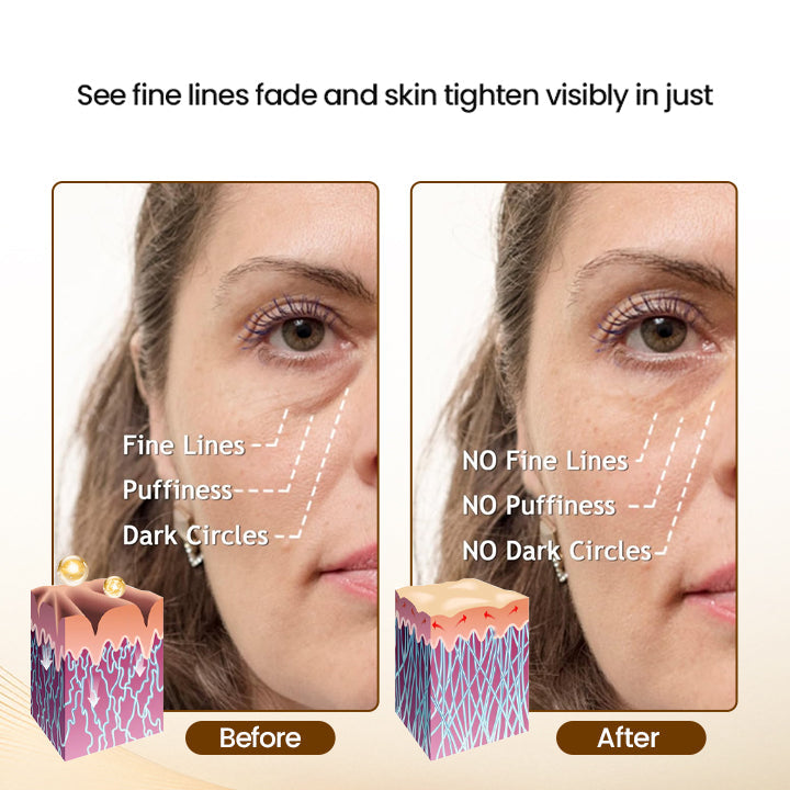 LOVILDS™Skin Firming and Wrinkle Reducing Essence