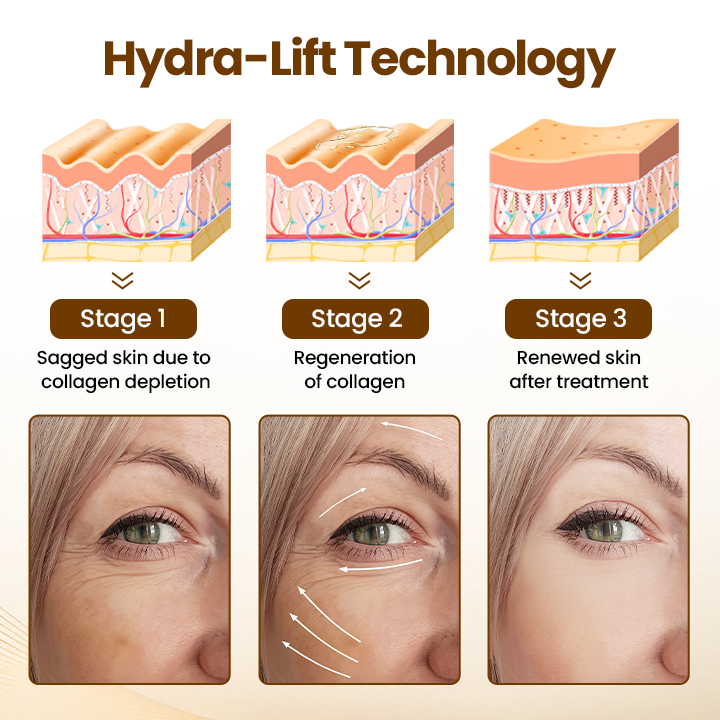 LOVILDS™Skin Firming and Wrinkle Reducing Essence