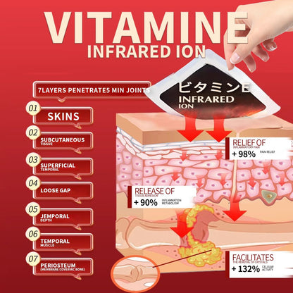 Back Pain Patch Natural Pain Relief Patches for Knee Neck Shoulder and Joint Pain Muscle Soreness Arthritis Relief™