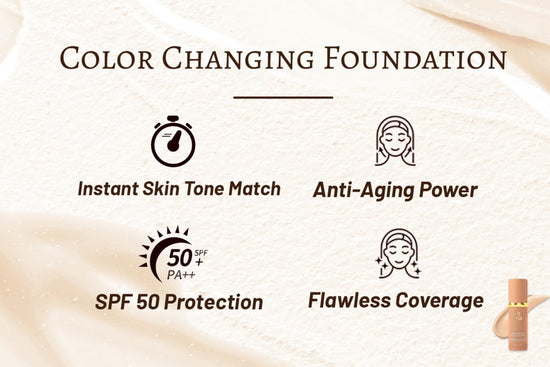 4 in 1 Color Changing Foundation SPF 50